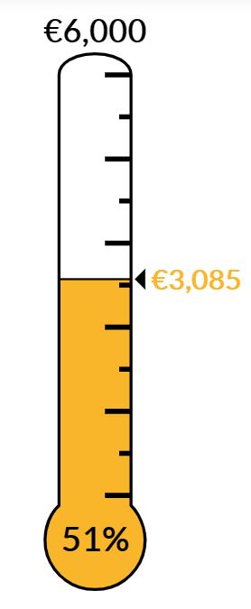 Spendenbarometer Dusche Mai21