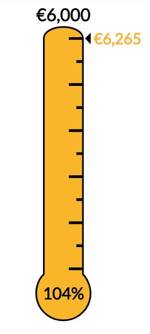 Spendenbarometer Dusche Dez21
