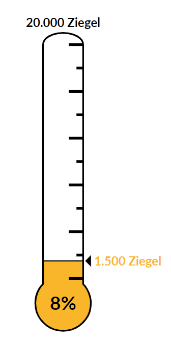 1500Ziegel